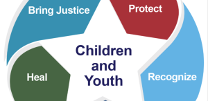 data-trafficking-team-nonprofit