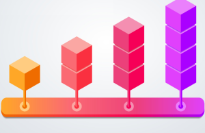 4-Step Process For Foundation Mergers