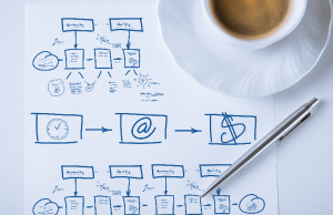 Crisis Communications: Plan the Message, Work The Plan