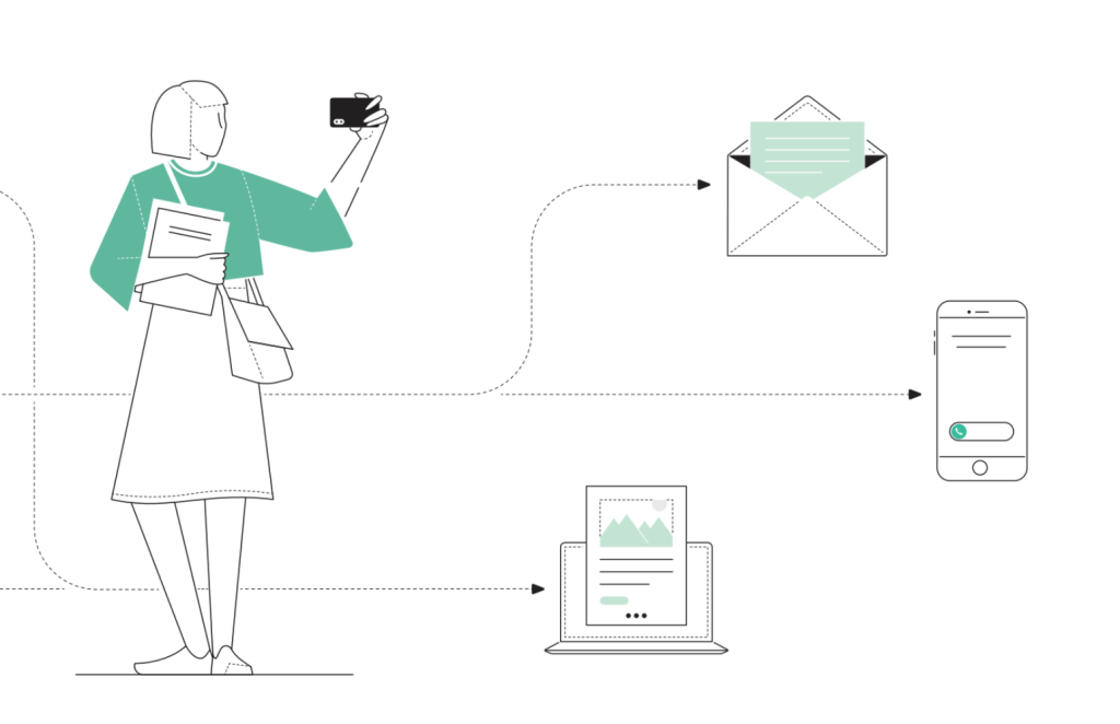 Donors Respond After Multi-Channel Messaging